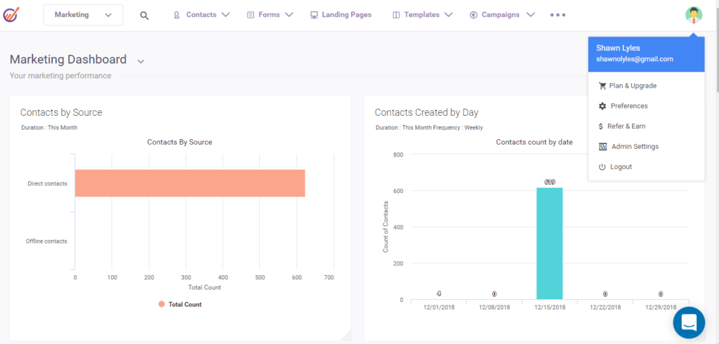 EngageBay dashboard